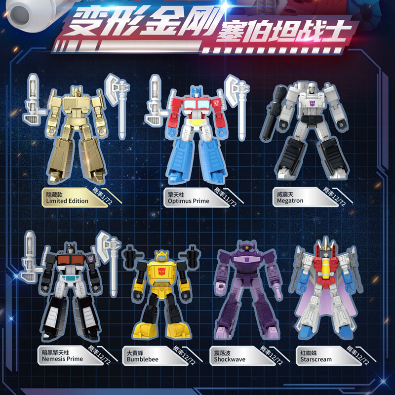 Original Transformation G1 Opt - Model Kit Yolopark 评论和价格