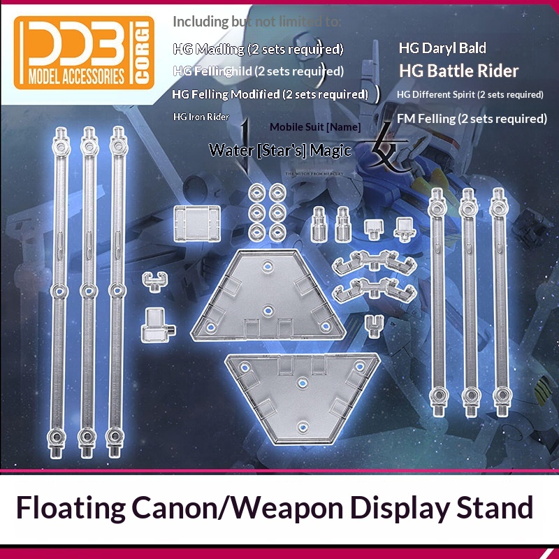Ddb Funnel Wea Display Stand F - Model Kit Weapons 评论和价格